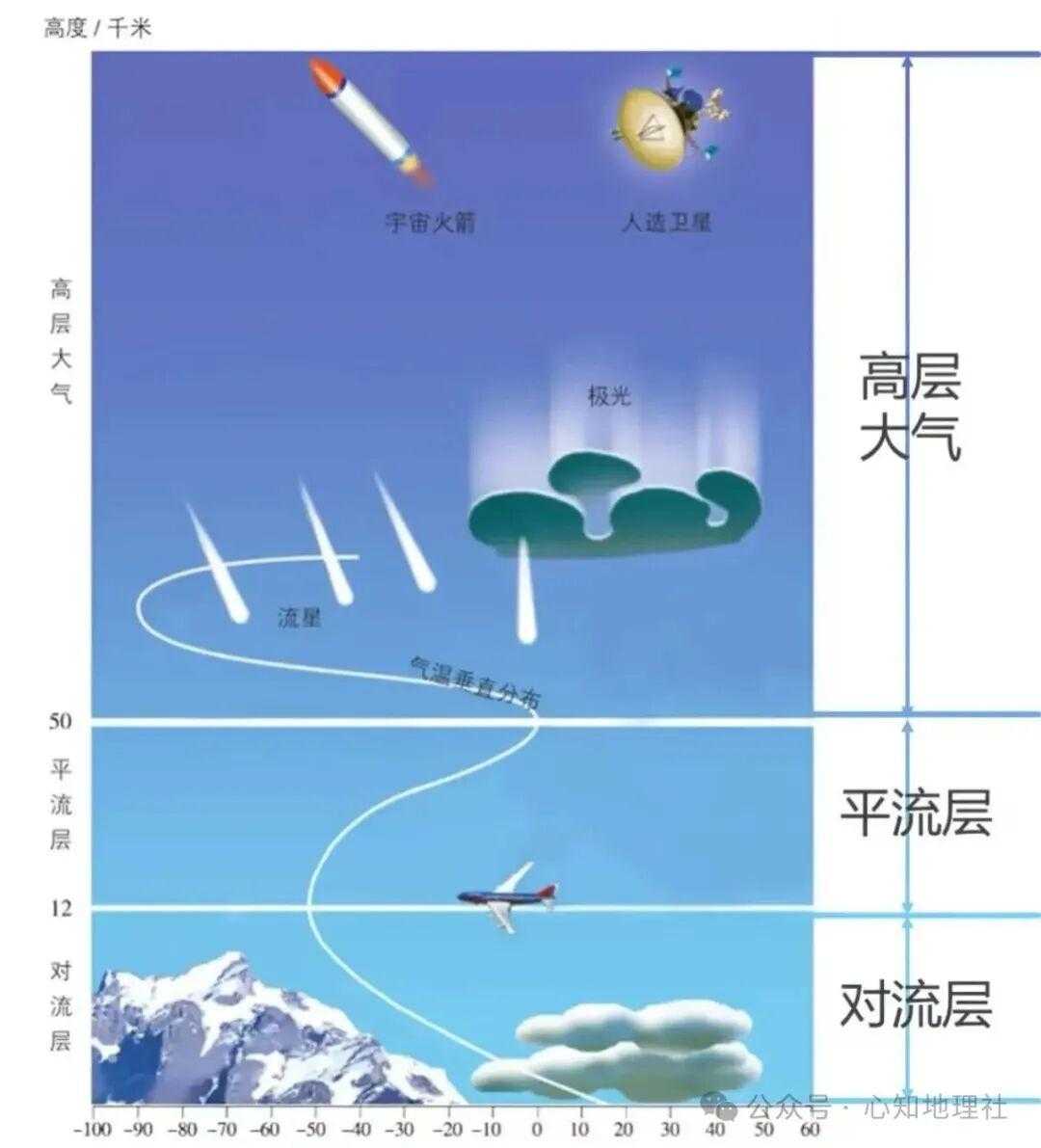 尘埃外挂辅助器超自然行动组是做什么的？