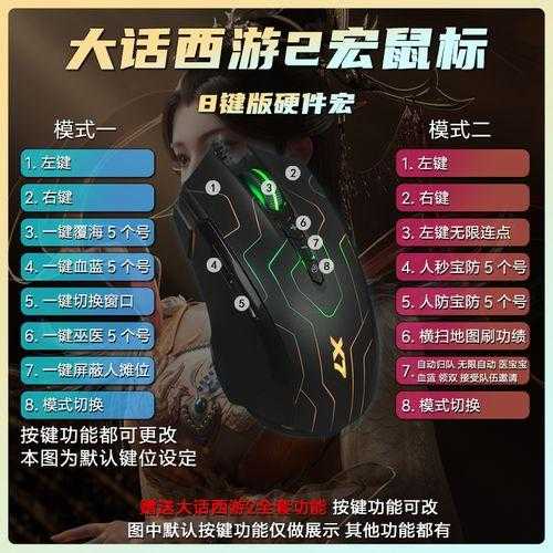 大话西游2覆海A怪辅助工具好用吗？