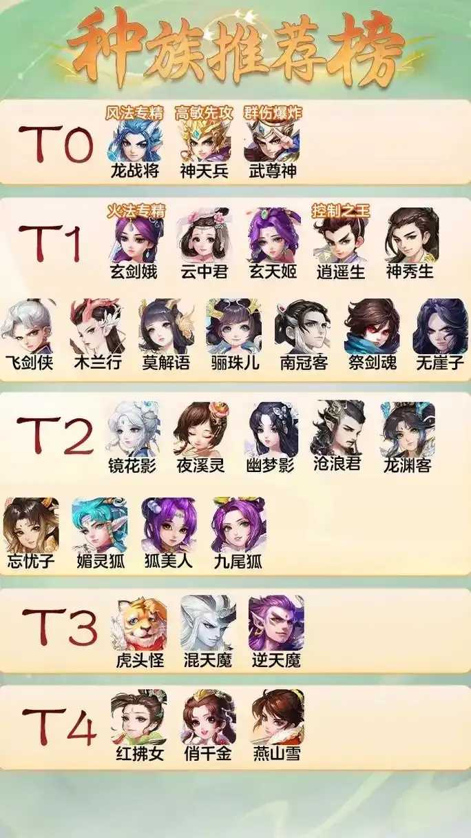 大话西游手游官网app:一场跨越时空的梦幻奇缘正式启程 第1张 大话西游手游官网app:一场跨越时空的梦幻奇缘正式启程 第1张