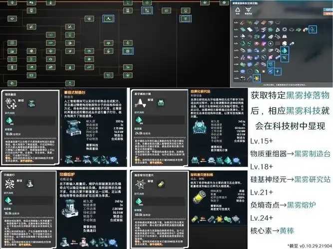 戴森球计划：解锁实用科技新篇章