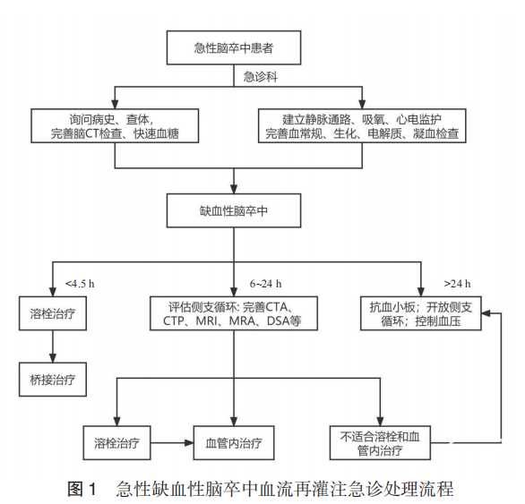 戴森球计划挂：提升生活效率的实用选择