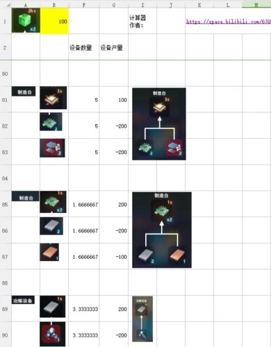 戴森球计划深度量化计算器：探索宇宙能量的终极工具