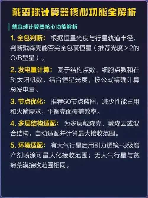 戴森球计算器：高效测算空间能源需求