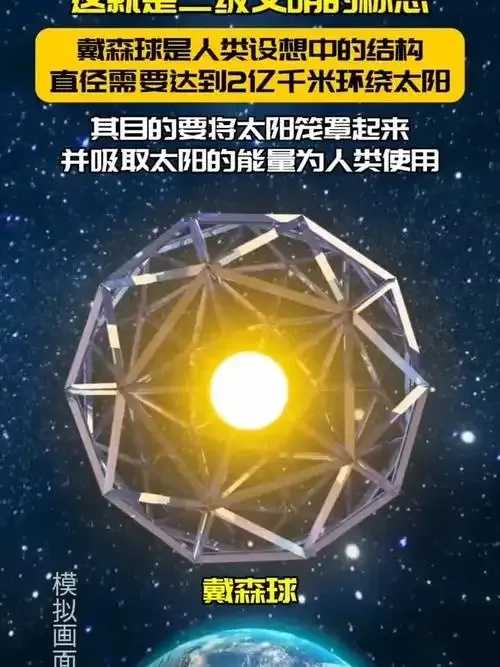 戴森球文明等级深度解析与科幻推演