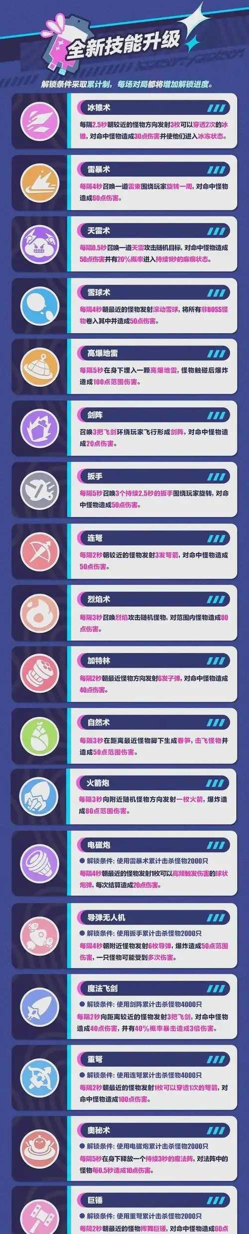 蛋仔派对自动脚本：高效辅助，提升游戏体验。