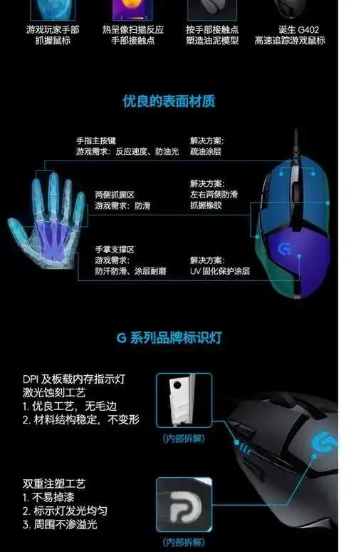 地铁跑酷黑科技辅助器介绍是什么？