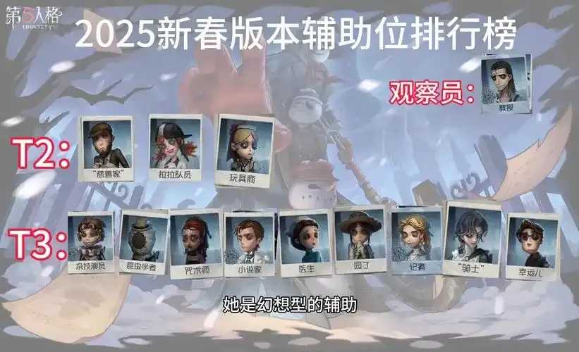 第五人格外挂辅助使用教程详解 第1张 第五人格外挂辅助使用教程详解 第1张