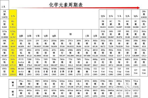 第五人格约瑟夫一键透视插件真的有用吗？