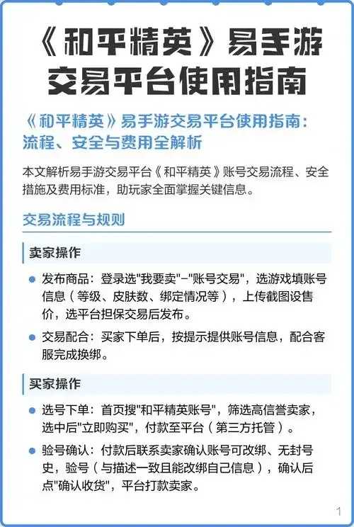 和平精英1元一天挂购买平台深度揭秘与理性选择指南 第1张 和平精英1元一天挂购买平台深度揭秘与理性选择指南 第1张
