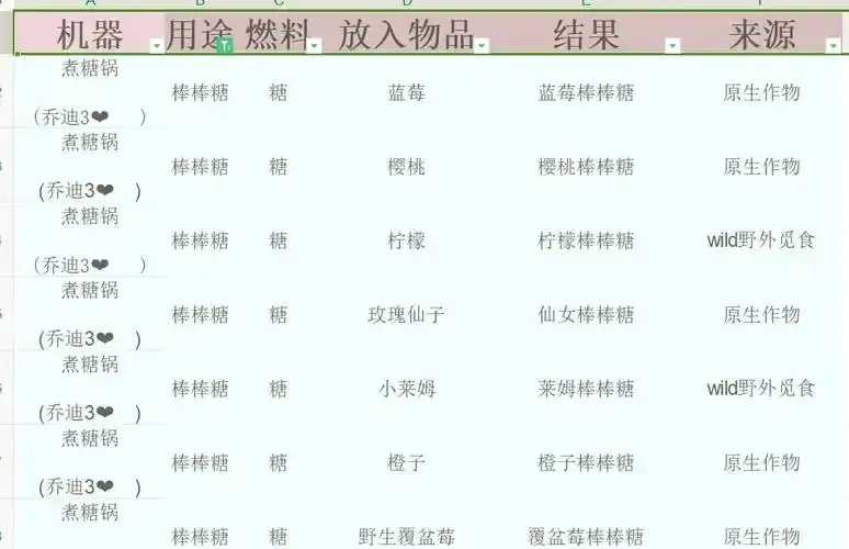 解析第五人格作弊菜单MOD的深层机制与影响