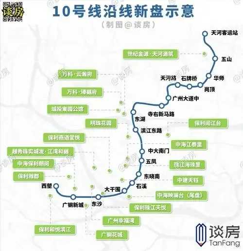 深度解读：地铁10号线最新线路图全面解析与前瞻展望