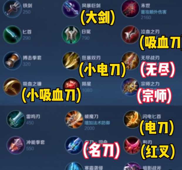 深度解析：PubG国际服稳定透视卡盟与地铁逃生的内在联系及优化策略