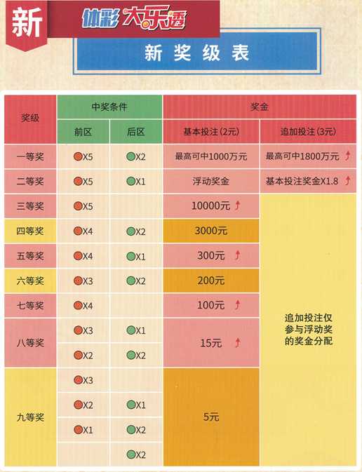 什么是“无心追踪4.8直装”？