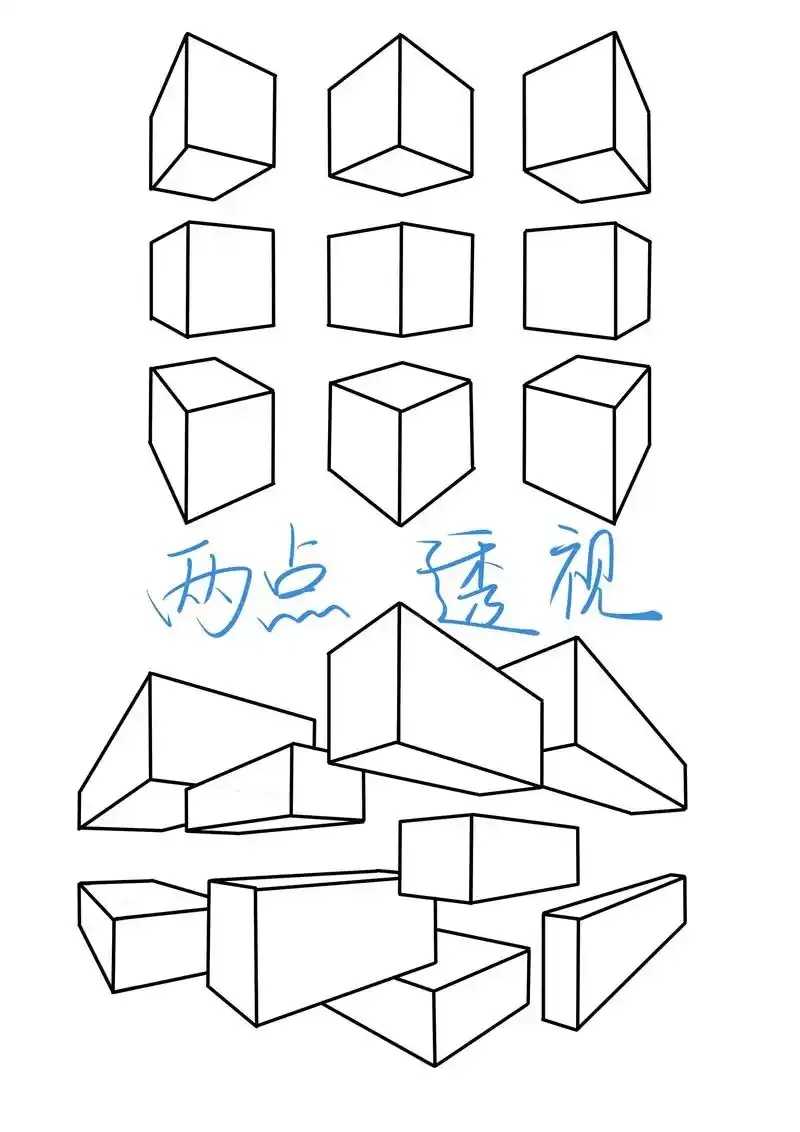 什么是绝对透视？