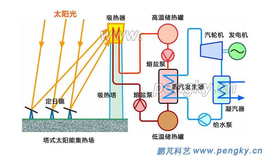问道同一账号拥有两个角色时使用聚宝斋是否可行？