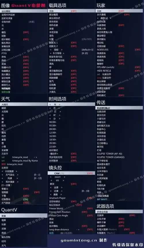 修改器黑科技助力游戏体验提升  修改 器黑 科技 助力 游戏 体验 提升 第1张