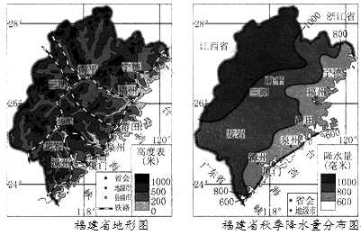 蛋仔派对科技喷气背包使用教程及技巧分享