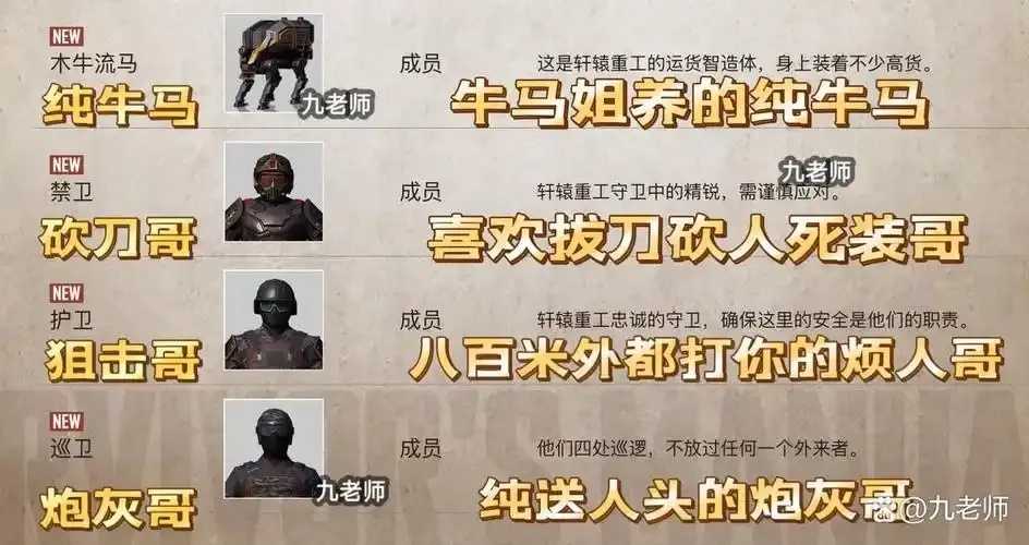 地铁逃生怪兽直装32攻略