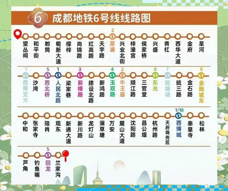 地铁六号线线路图详解及站点介绍 地铁 六号 线线 路图 详解 及站 点介 绍 第1张 地铁六号线线路图详解及站点介绍 地铁 六号 线线 路图 详解 及站 点介 绍 第1张
