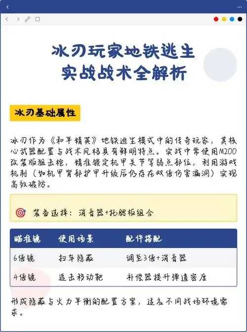 地铁逃生冰刃挑战  地铁 逃生 冰刃 挑战 第1张