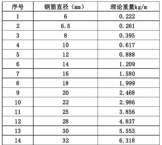 巨人来了破解版下载