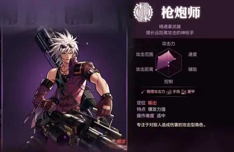 地下城与勇士飞机辅助评测