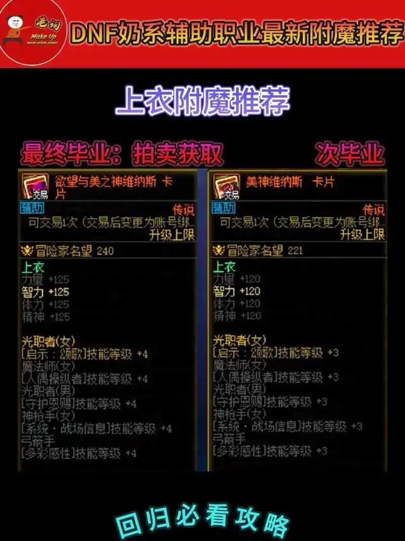 地下城辅助装备推荐 地下 城辅 助装 备推 荐 第1张 地下城辅助装备推荐 地下 城辅 助装 备推 荐 第1张