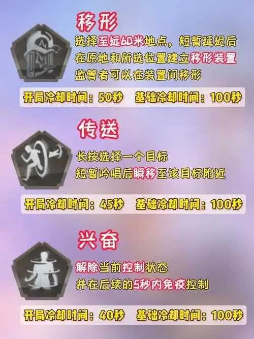 免费第五人格辅助器曝光  免费 第五 人格 辅助 器曝 光 第1张