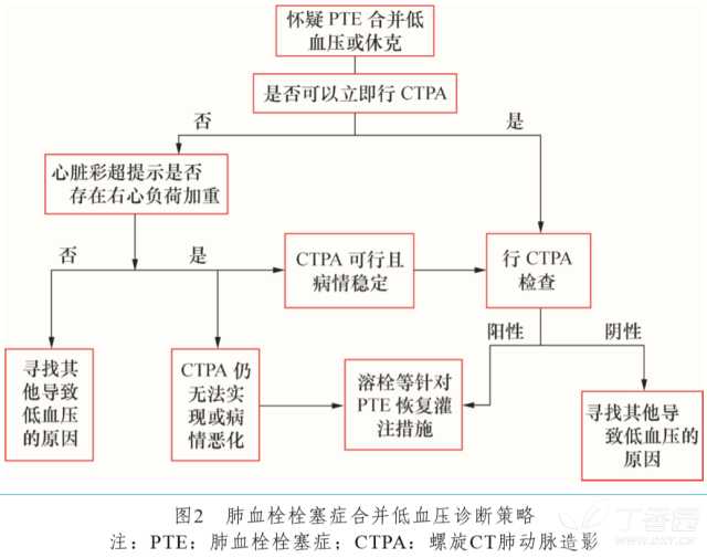 第五人格红夫人透视bug分析  第五 人格 红夫 人透 视b ug 分析 第1张