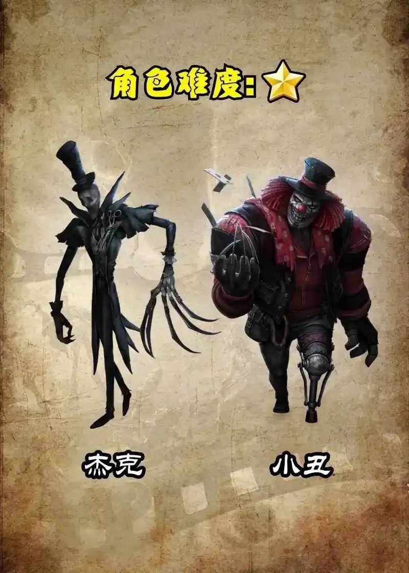 第五人格：最难抓的求生者揭晓