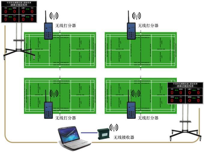 第五人格囚徒饭卡价格
