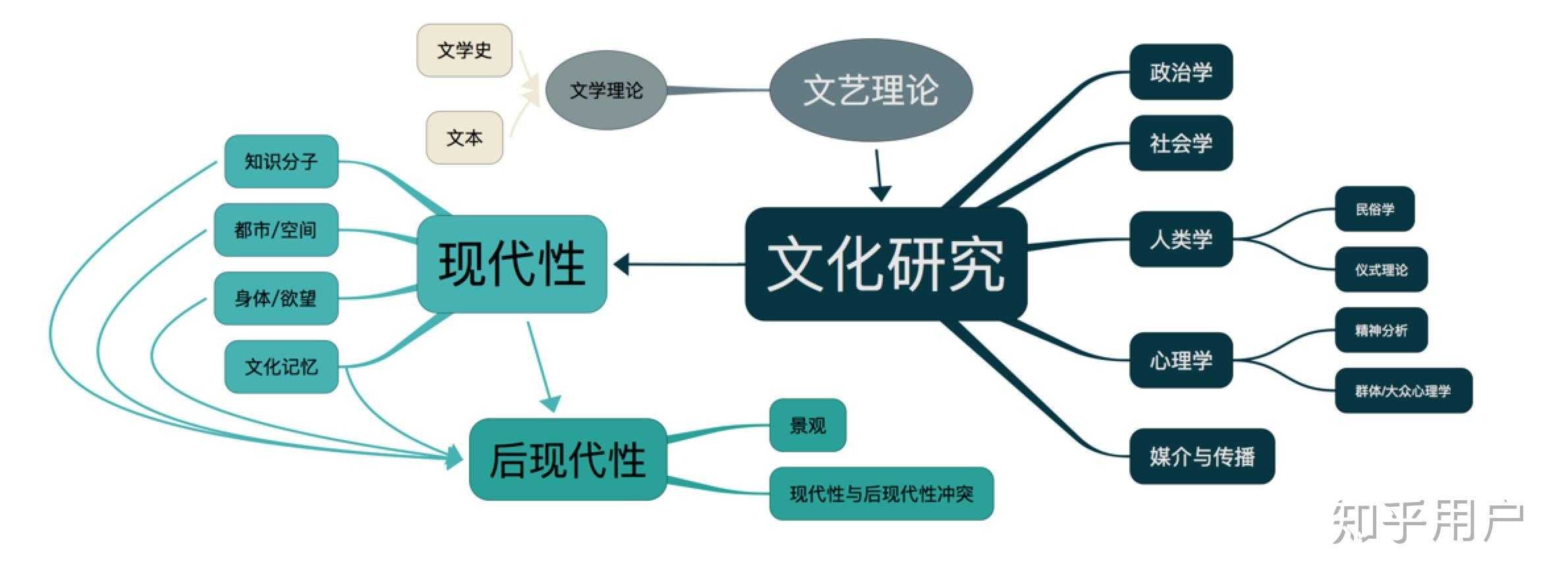 第五人格缄默者技能攻略玩法解析