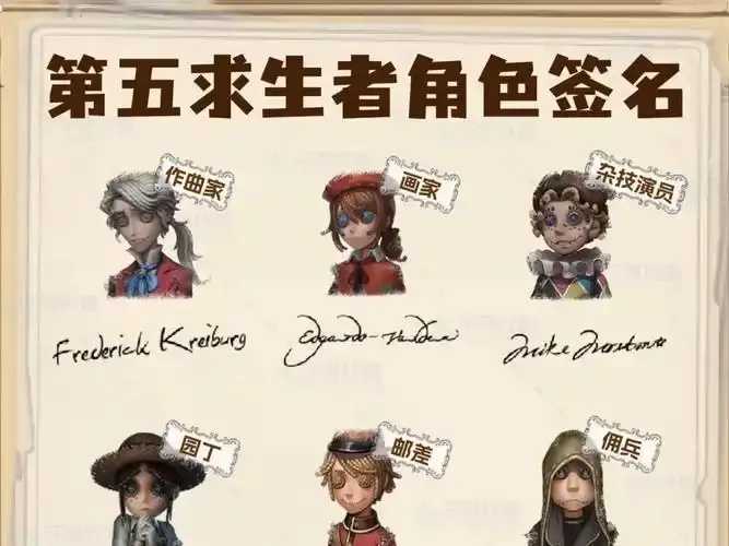 第五人格缩写名字大全及含义解析