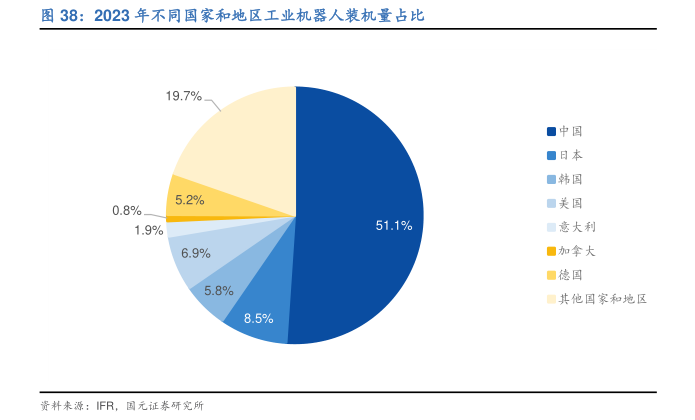 欢乐捕鱼大师资源无限，乐翻天