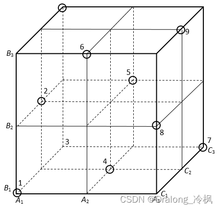 钓鱼大师科技版游戏评测
