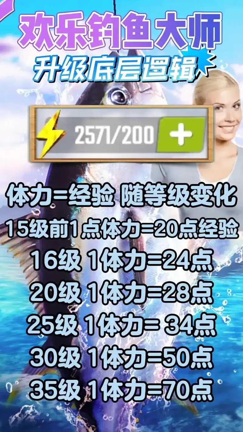 钓鱼大师科技刷体力攻略曝光