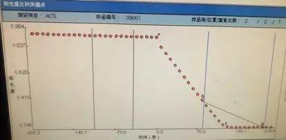 穿越火线外挂辅助免费下载与使用
