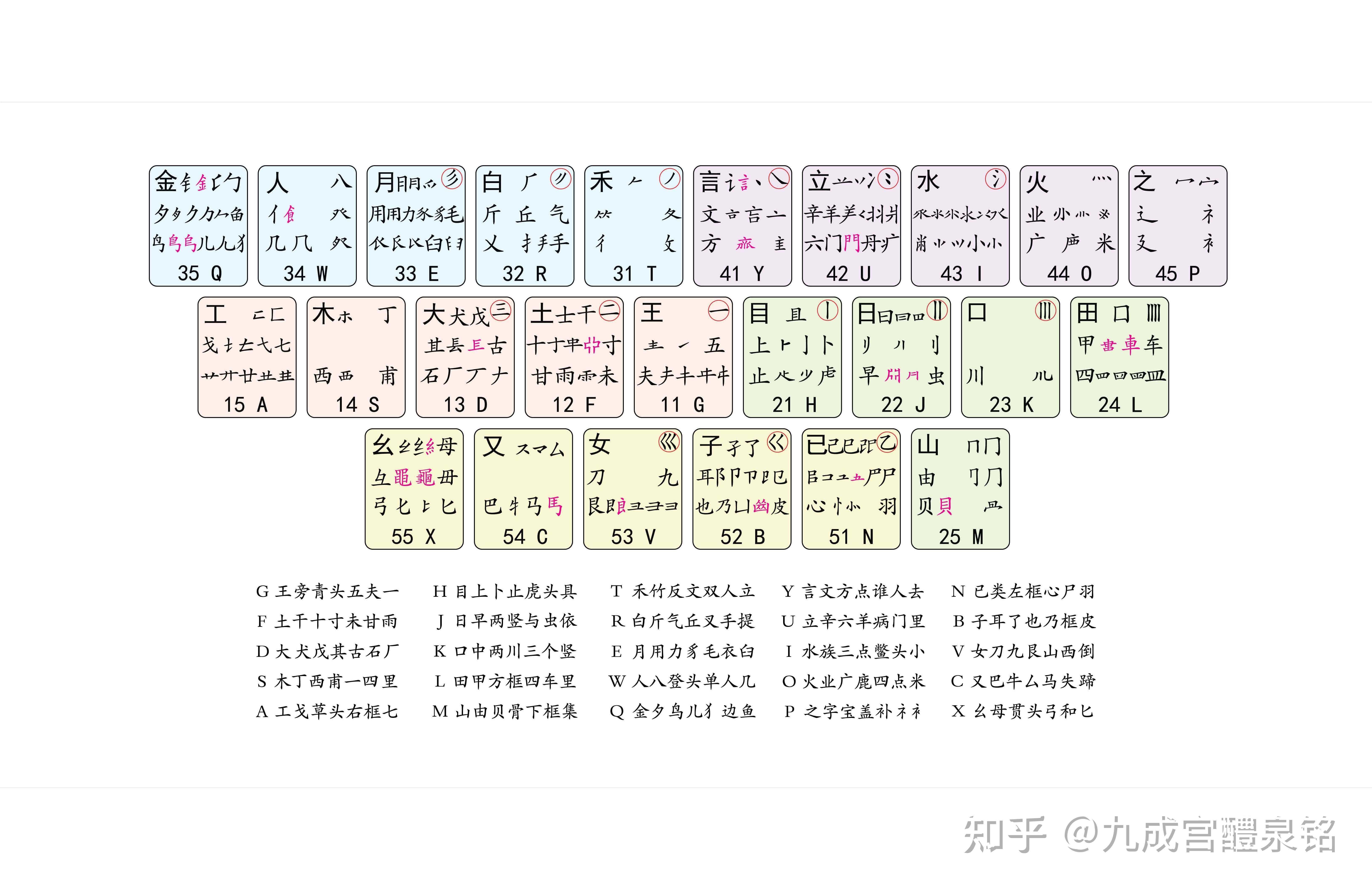 卡盟全国卡盟排行榜第一名 卡盟 全国 排行 榜第 一名 第1张 卡盟全国卡盟排行榜第一名 卡盟 全国 排行 榜第 一名 第1张