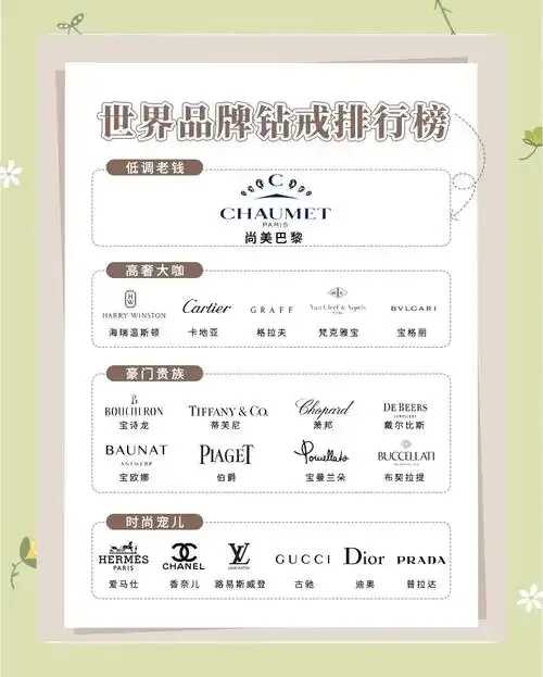 钻石卡盟官网正品低价充值平台推荐