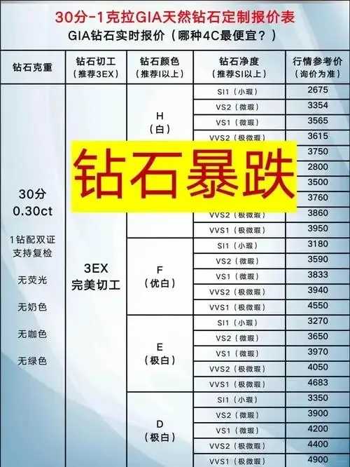 低价钻卡盟引发市场关注