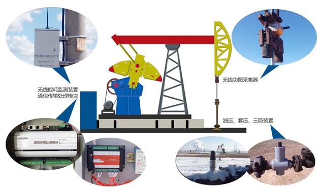 鼎峰卡盟：专业卡密销售平台