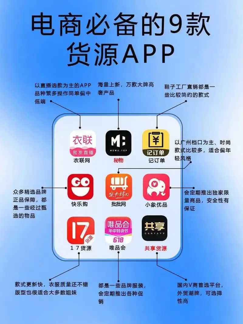 卡卡云虚拟货源批发平台优势分析