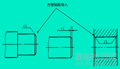 天创卡盟网站曝光  天创 卡盟 网站 曝光 第1张