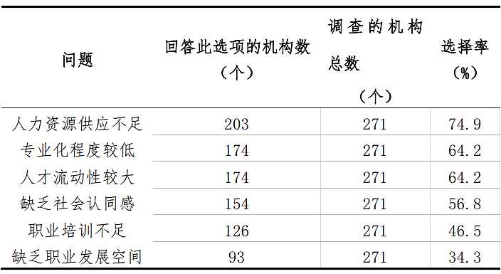 高能英雄外挂网评测分析