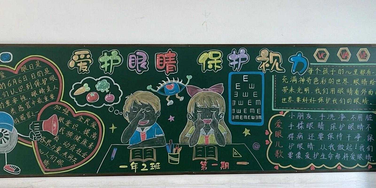 透视玩法推荐英雄池