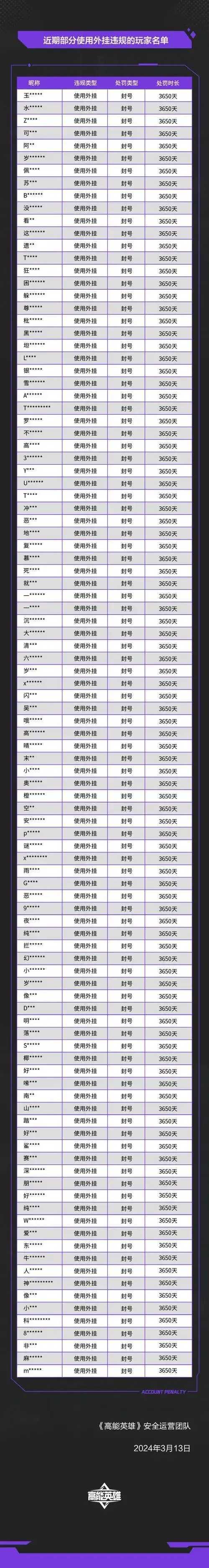 高能英雄开挂神器曝光  高能 英雄 开挂 神器 曝光 第1张