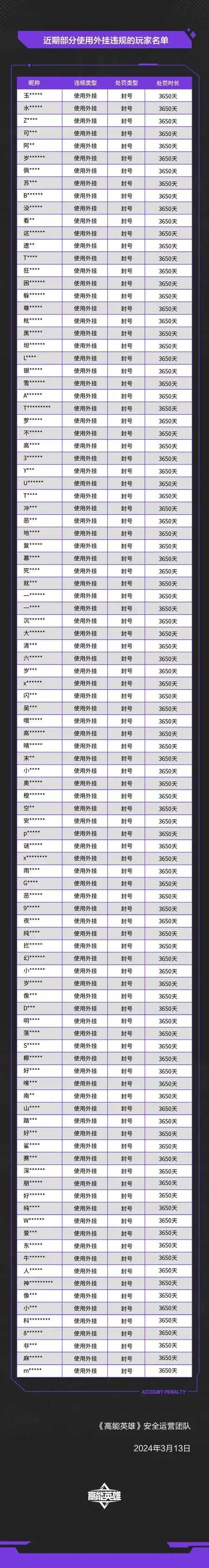 高能英雄挂如何开启教程网站