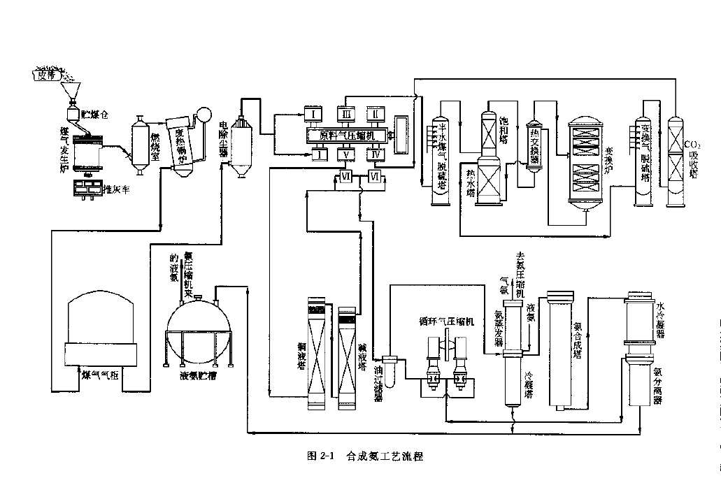 方舟生存进化作弊菜单曝光