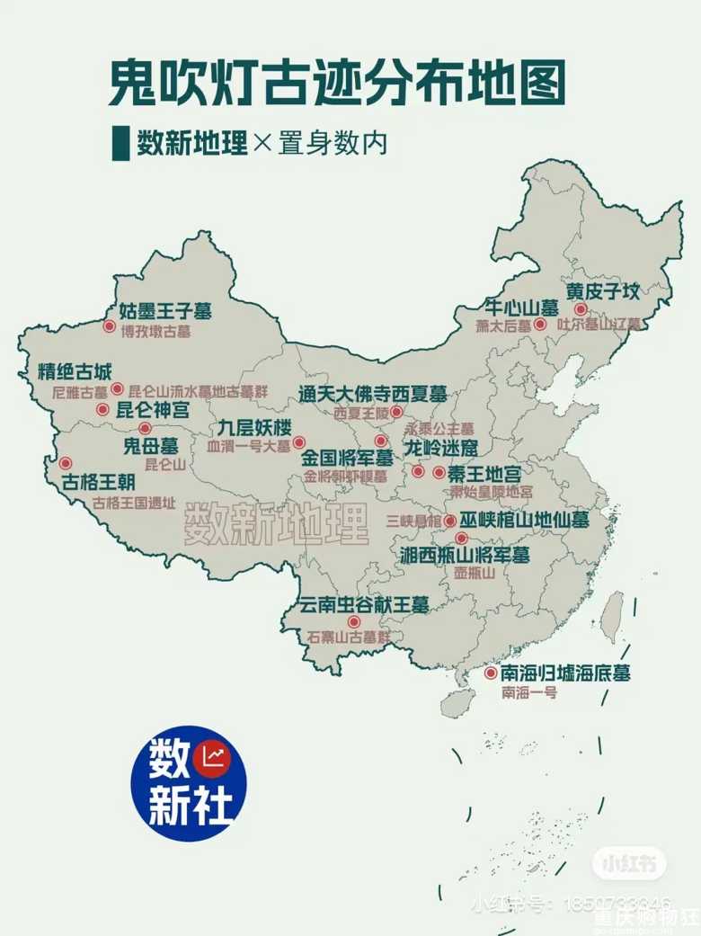 方舟飞升神器位置图