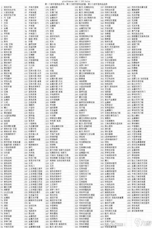 方舟生存飞升代码大全曝光
